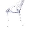 Clear Umbria Chairs