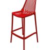 Red Plastic Bar Stools