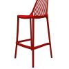 Red Plastic Bar Stools