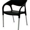 Black Plastic Chairs