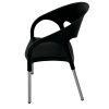 Black Plastic Chairs