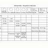 Table Cloth Chart